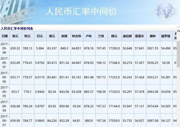 技术咨询 第300页