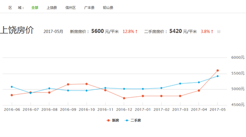 与虎谋皮 第6页