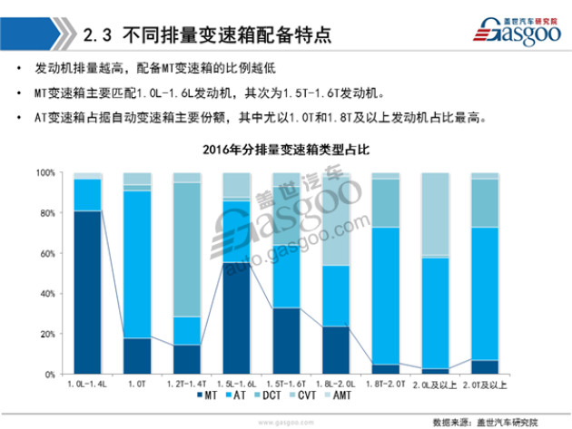 最新义乌一通拍卖车牌,最新义乌一通拍卖车牌动态及市场解读