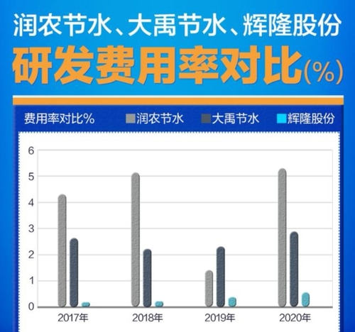 大禹节水股票最新消息,大禹节水股票最新消息深度解析