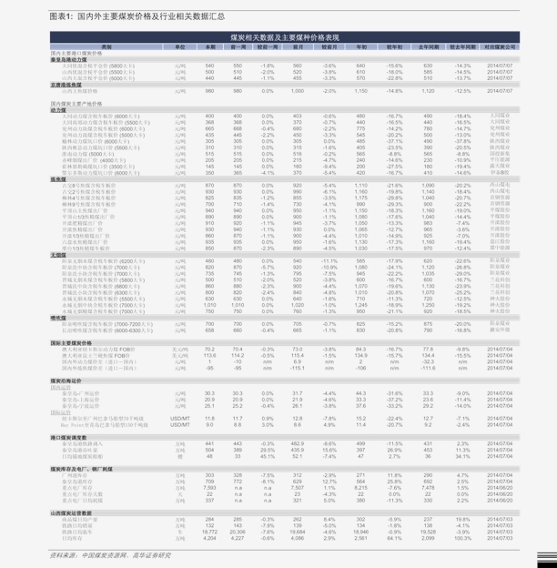 第1867页