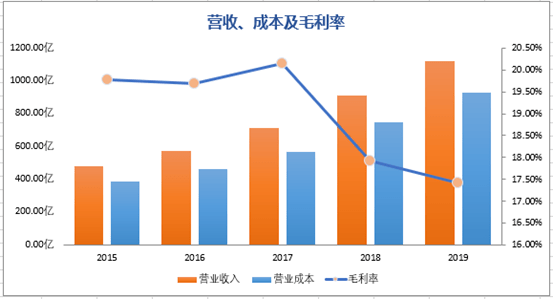 文投控股最新停牌公告,文投控股最新停牌公告，深度解析与未来展望