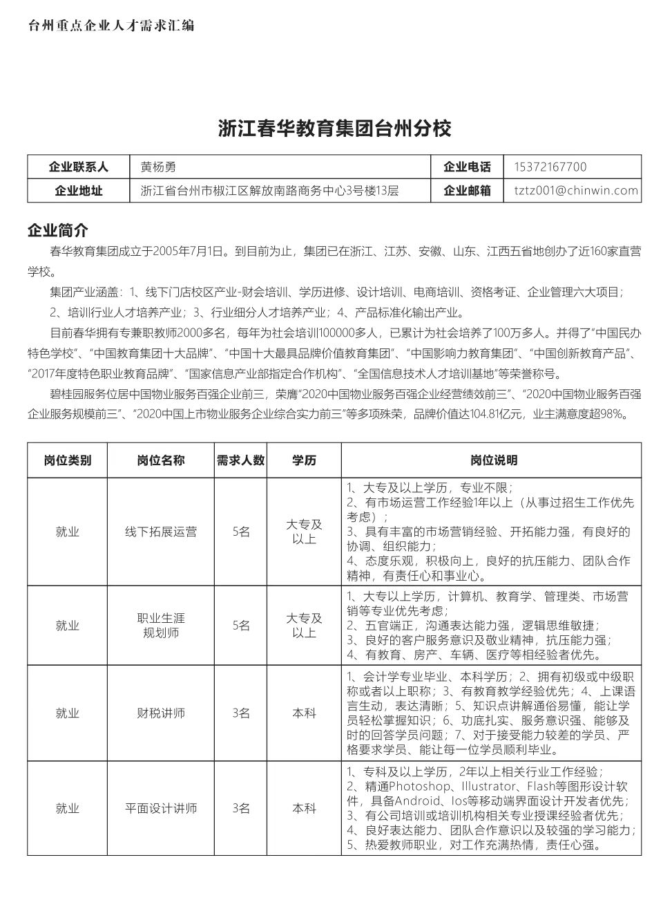 台州红冲最新招聘信息,台州红冲最新招聘信息及其相关探讨