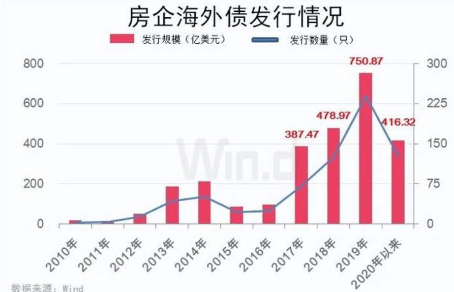 琼海房价走势最新消息,琼海房价走势最新消息，市场趋势与未来发展展望