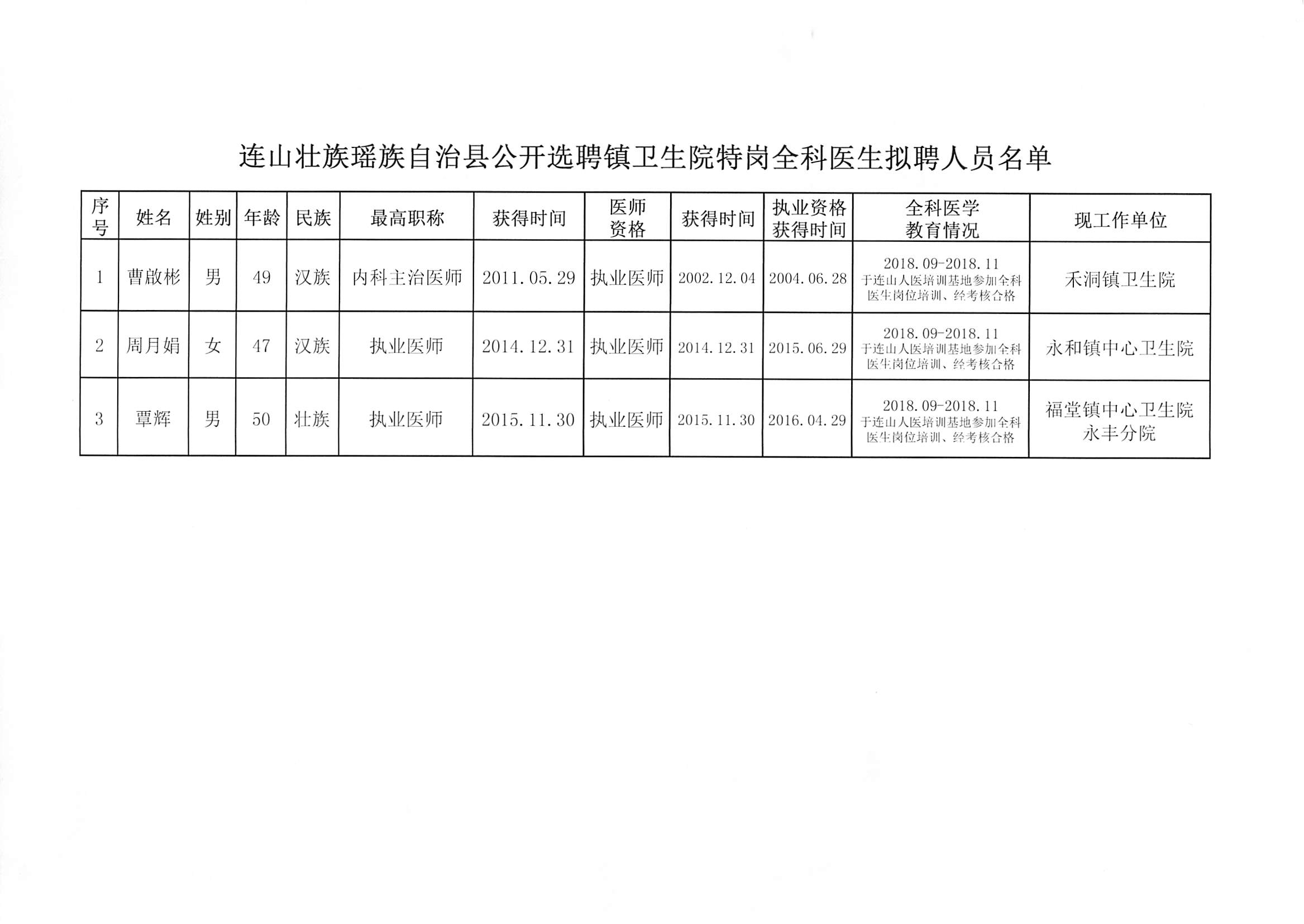 技术咨询 第274页