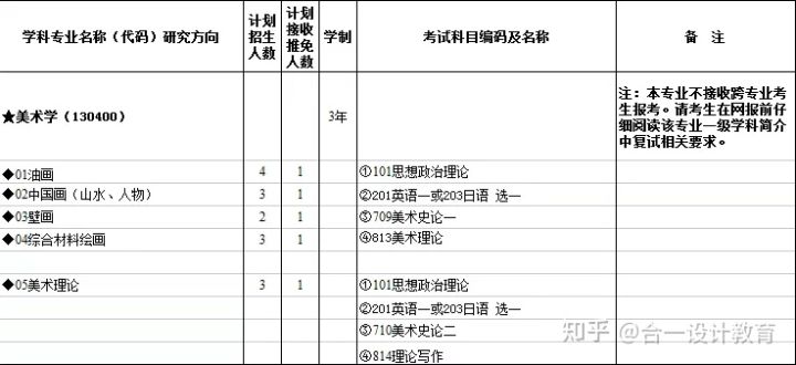 内蒙退休调资最新消息,内蒙退休调资最新消息详解