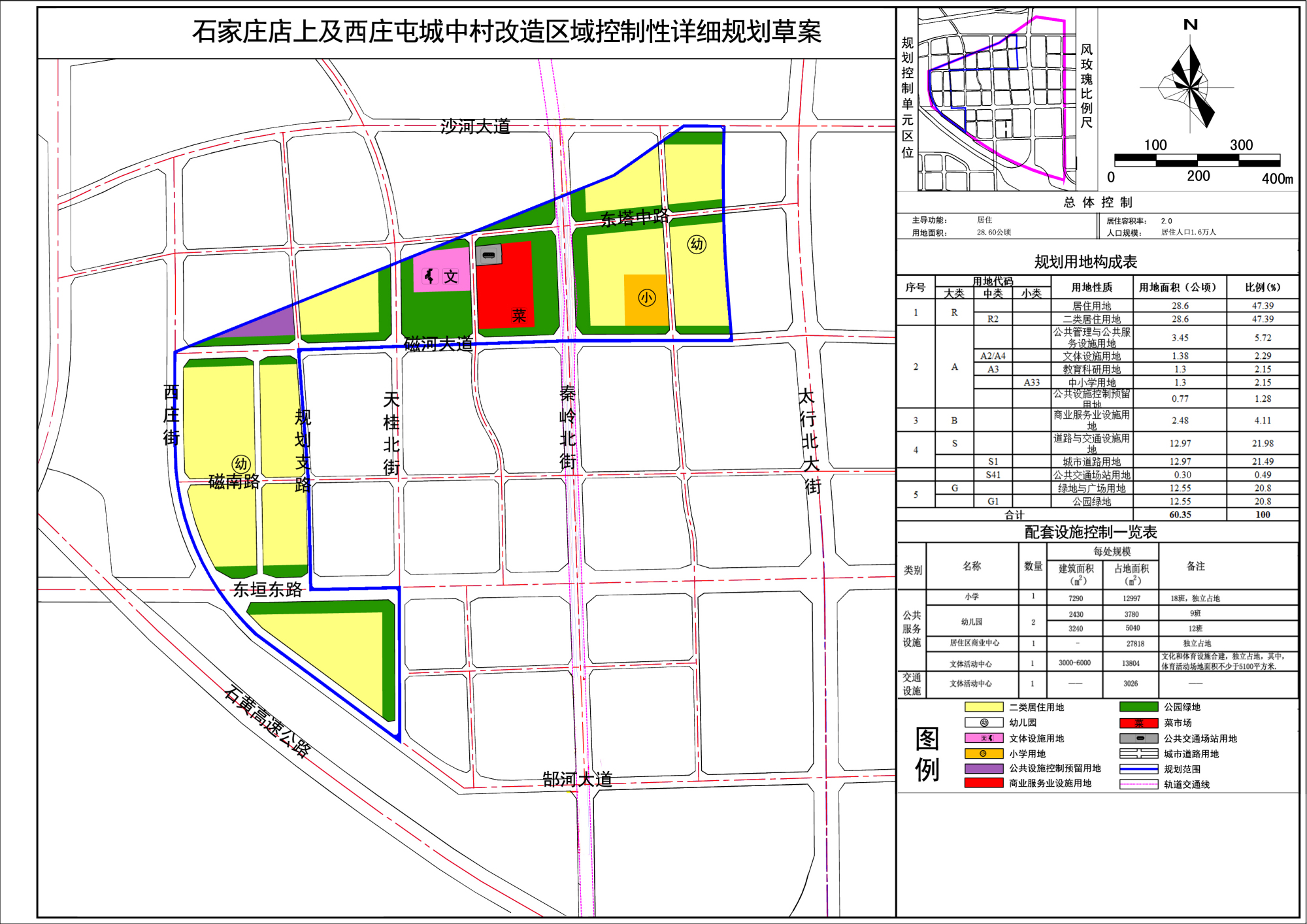 石家庄东简良最新规划,石家庄东简良地区最新规划，塑造未来城市新面貌