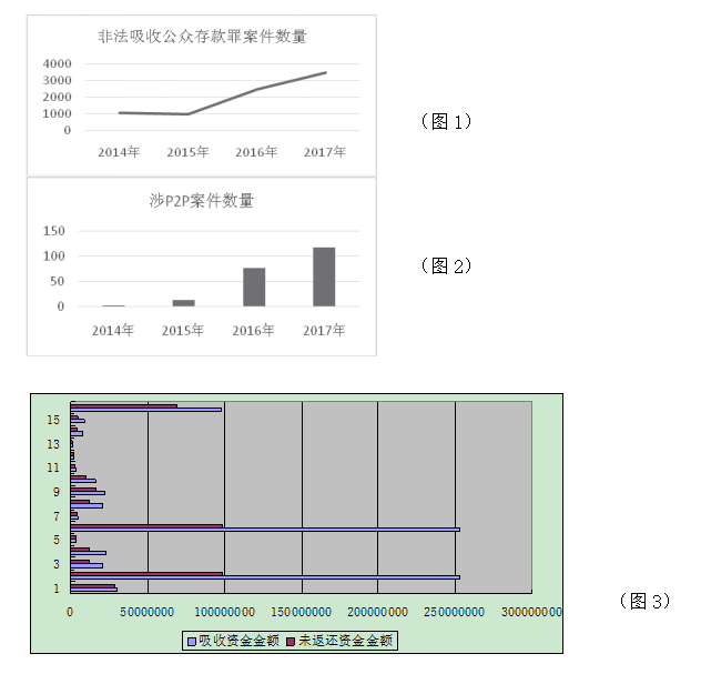 四肖八码期期准资料免费,四肖八码期期准资料免费与犯罪问题探讨