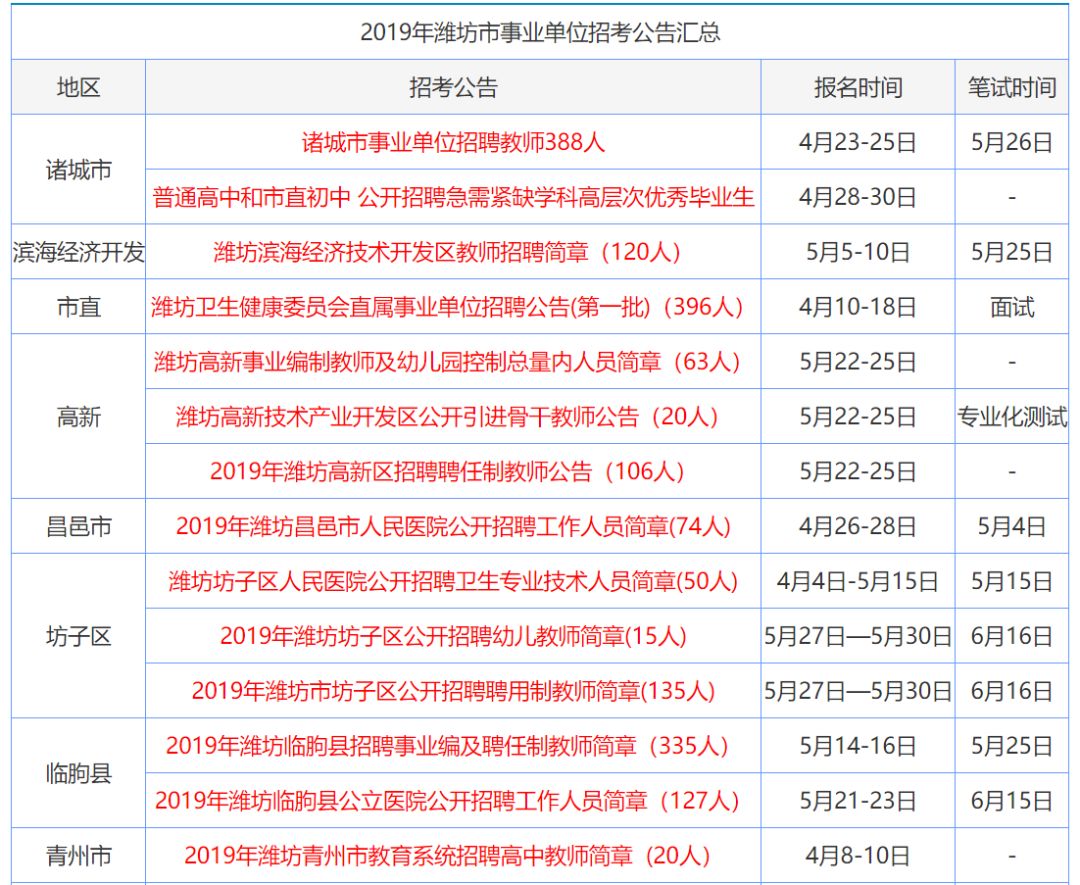 第3409页