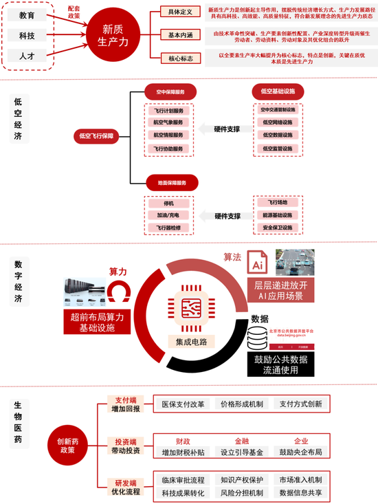 第1638页