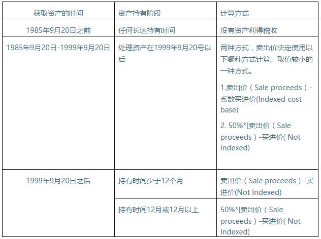 新澳今天最新资料2024,新澳今天最新资料2024概览与深度解读