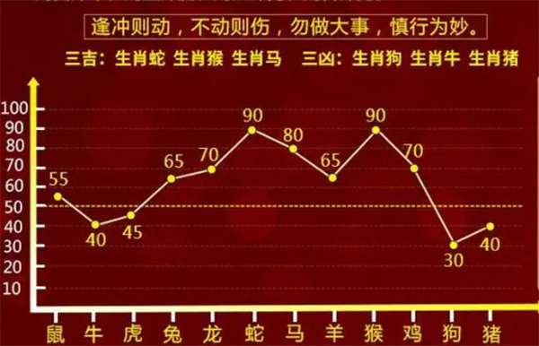 澳门必中一肖一码100精准生肖花的属性,澳门必中一肖一码100精准生肖花的属性——揭开犯罪背后的真相