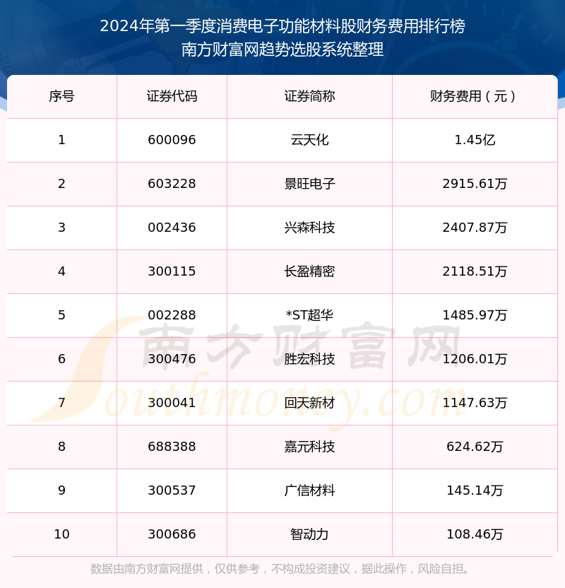 2024全年资料免费大全功能,2024全年资料免费大全功能，一站式获取所需，轻松提升学习与生活效率