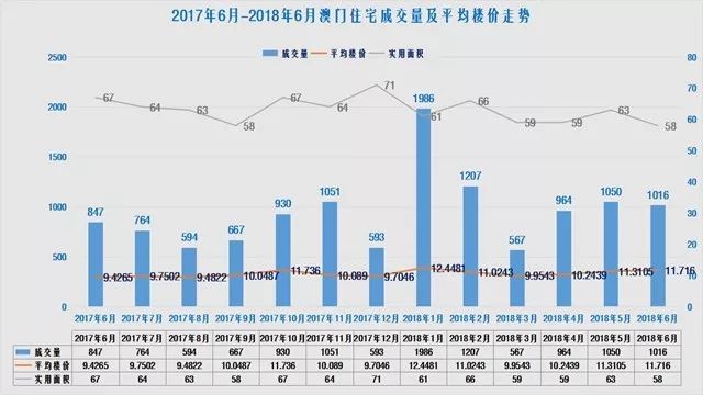 新澳门彩历史开奖结果走势图,新澳门彩历史开奖结果走势图与犯罪问题的探讨