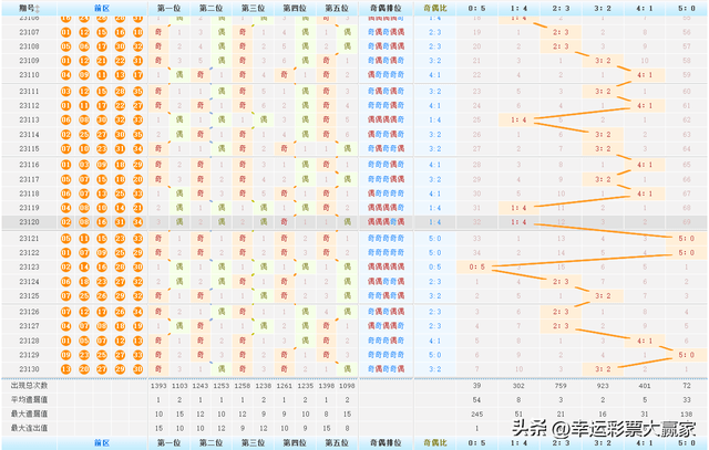 2024年新澳门今晚开奖结果,探索未知的幸运之门，关于新澳门今晚开奖结果的深度解析（2024年）