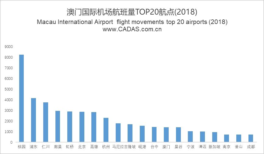 第1625页