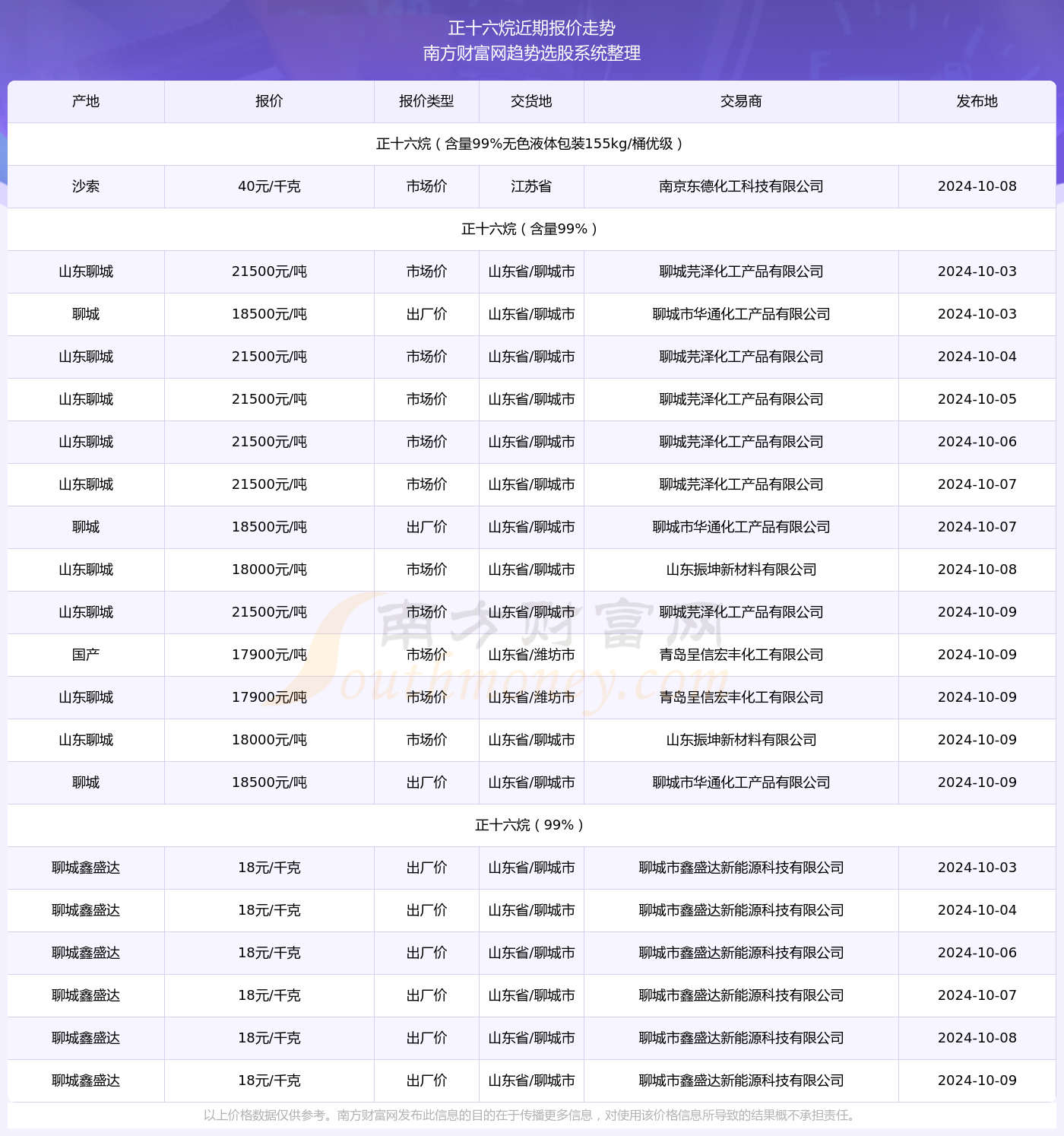 2024年最新开奖结果,揭秘2024年最新开奖结果，一场数字盛宴的盛宴与期待