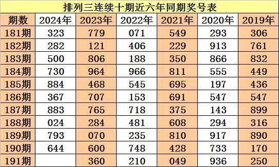 一码一肖100准码,一码一肖，揭秘精准预测的神秘面纱