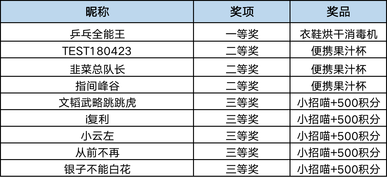 澳门一肖一特100精准免费,澳门一肖一特与精准免费的犯罪问题探讨