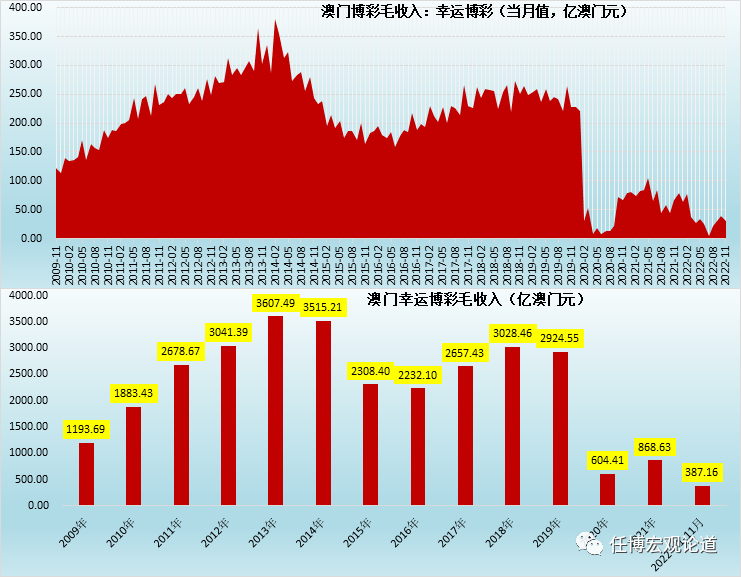 2024年12月 第44页