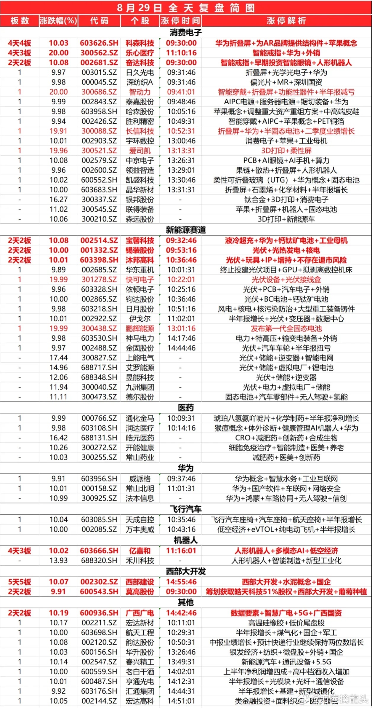 2024最新奥马资料传真,揭秘2024最新奥马资料传真，全方位解读与前瞻性探讨