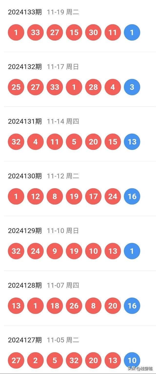 2024新奥今晚开奖号码,揭秘新奥之夜，2024新奥彩票开奖号码预测与探索