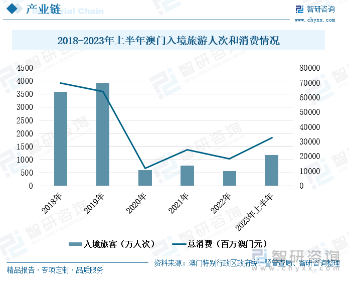 澳门王中王100%的资料2024,澳门王中王资料揭秘，探寻真实可靠的未来趋势预测（2024年）