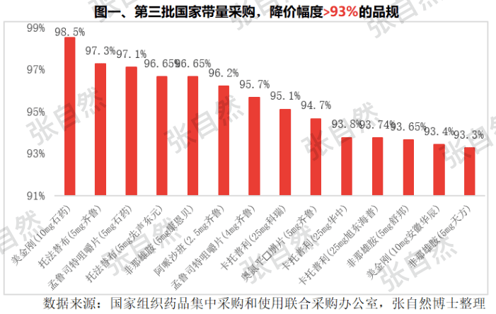 来龙去脉_1 第5页