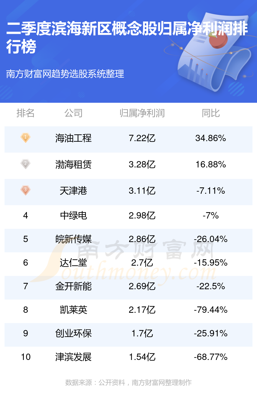 2024年新出的免费资料,探索未来，2024年新出的免费资料海洋