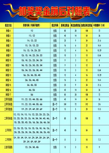 2024澳门天天开好彩大全打开网站免费大全,澳门彩票文化之旅，探索天天开好彩的世界与免费资源大全（2024版）