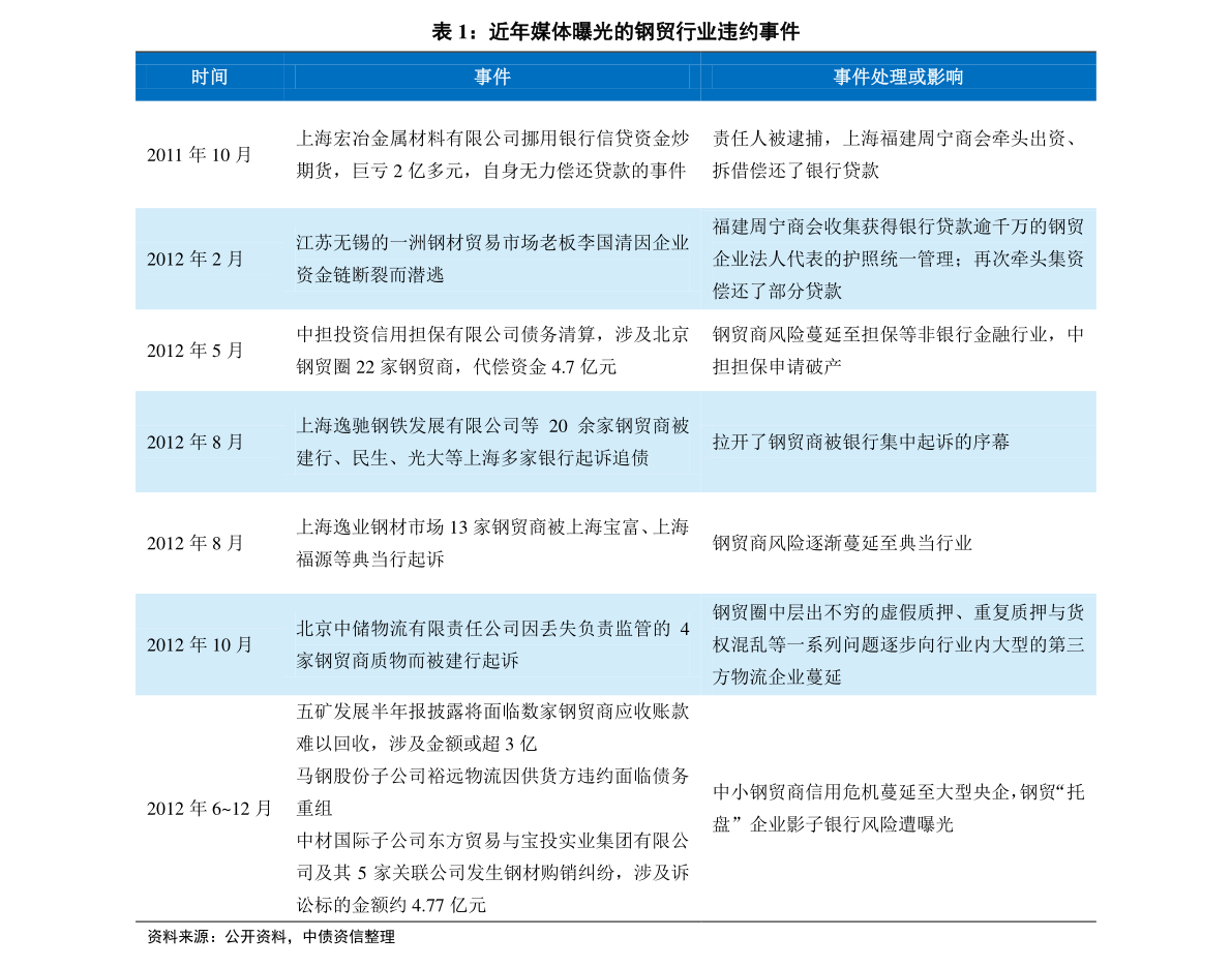 2025年1月2日 第15页