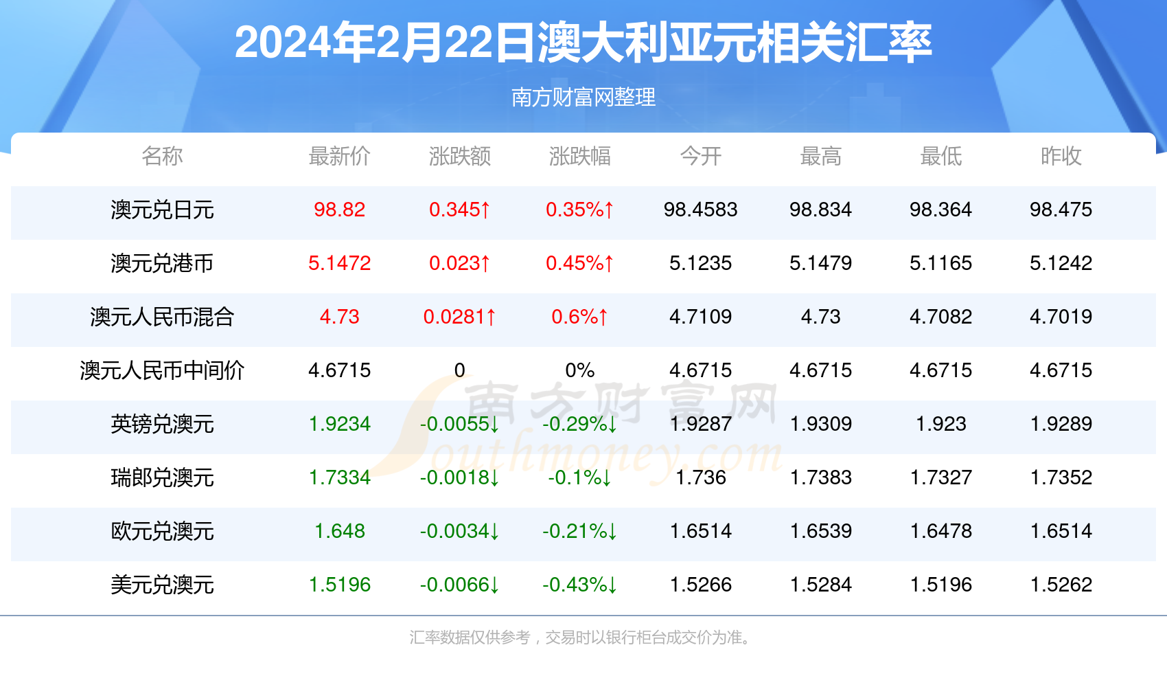 2024香港全年免费资料,探索香港，2024年全年免费资料一览