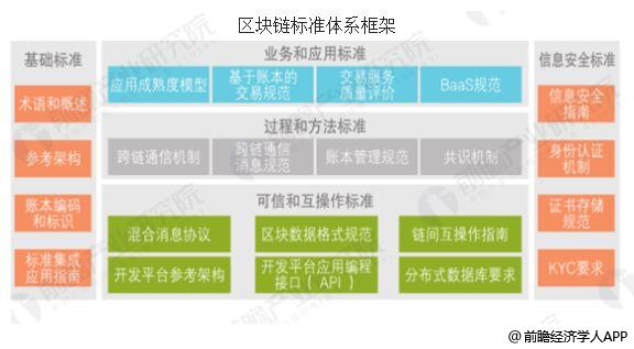 新澳准资料免费提供,新澳准资料免费提供，助力行业发展的重要资源