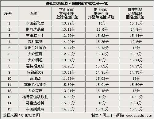 澳码精准100%一肖一码最准肖,澳码精准100%一肖一码最准肖——揭秘彩票预测的真相