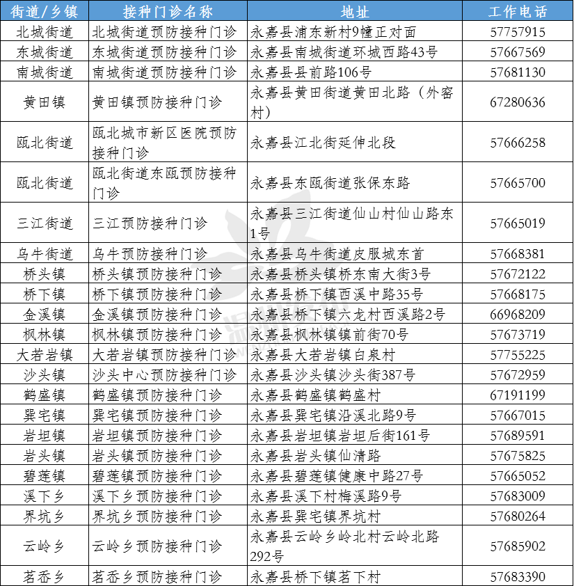 呆若木鸡 第4页