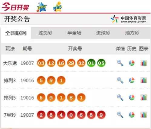 新澳开奖结果查询今天,新澳开奖结果查询今天，探索与期待