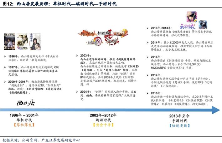 7777788888跑狗论坛资料,探索跑狗论坛，资料丰富，助力玩家赢取大奖的7777788888论坛