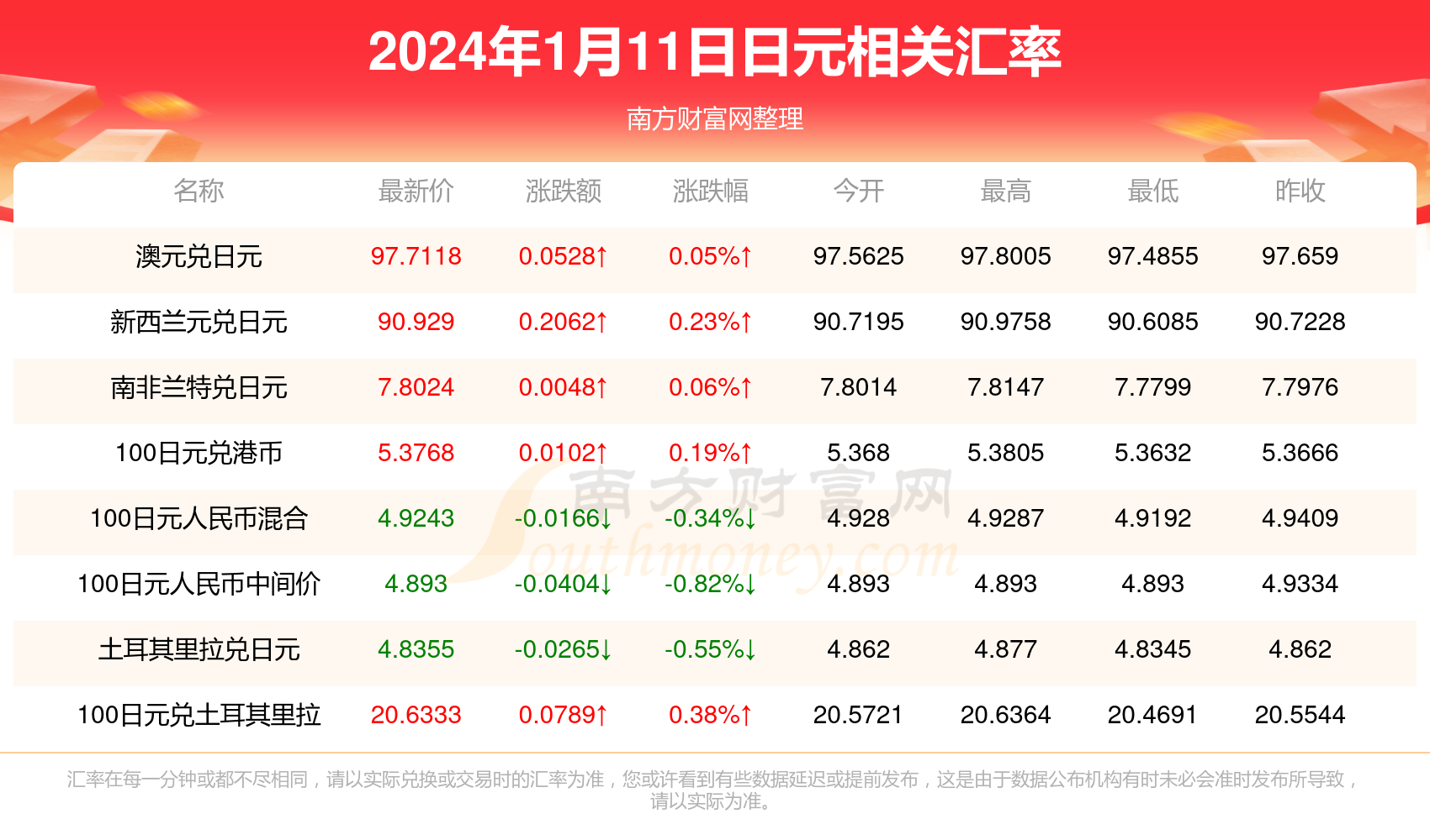 2024香港历史开奖记录,揭秘香港历史开奖记录，探寻2024年彩票背后的故事