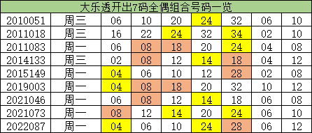 最准一码一肖100%精准965,揭秘彩票背后的秘密，最准一码一肖的精准预测之道（附实用指南965）