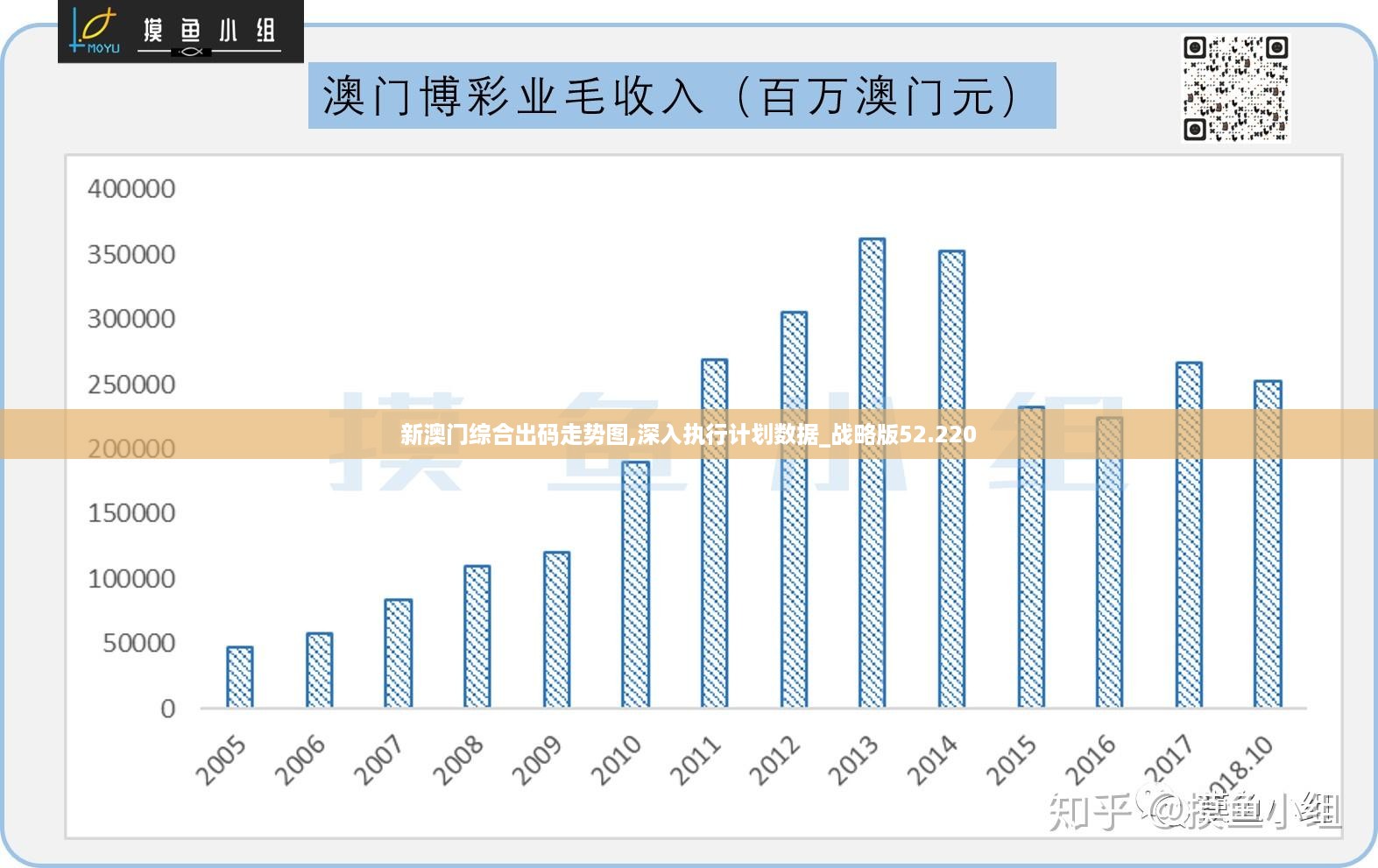 豺狼当道 第3页