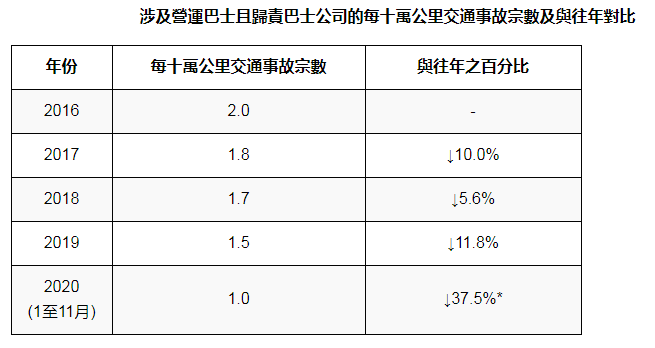 为虎作伥_1 第3页