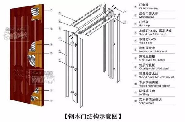 新门内部资料精准大全,新门内部资料精准大全，深度解析与探索