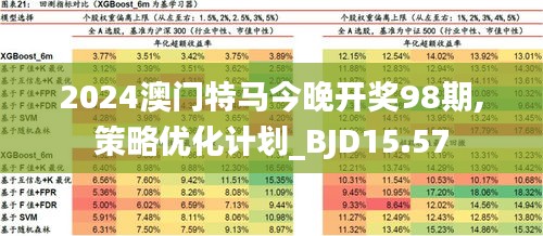 2024今晚澳门开特马四不像,探索澳门特马四不像，一场文化与传统的盛宴