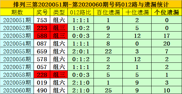 澳门一码一码100准确张子慧,澳门一码一码精准预测背后的张子慧传奇