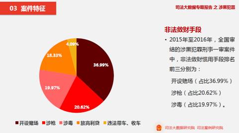 三肖必中三期资料,三肖必中三期资料与犯罪问题探讨