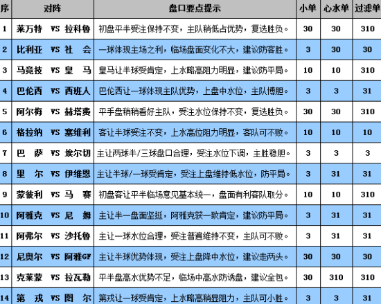 资讯 第119页