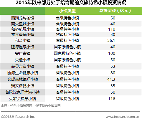 2024新奥门特免费资料的特点,探索新奥门特，2024年免费资料的特点