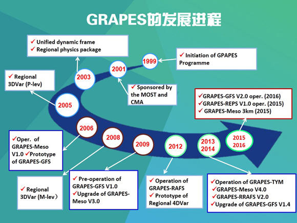 香港最快最准资料免费2017-2,香港最快最准资料免费2017-2，探索真实信息的力量