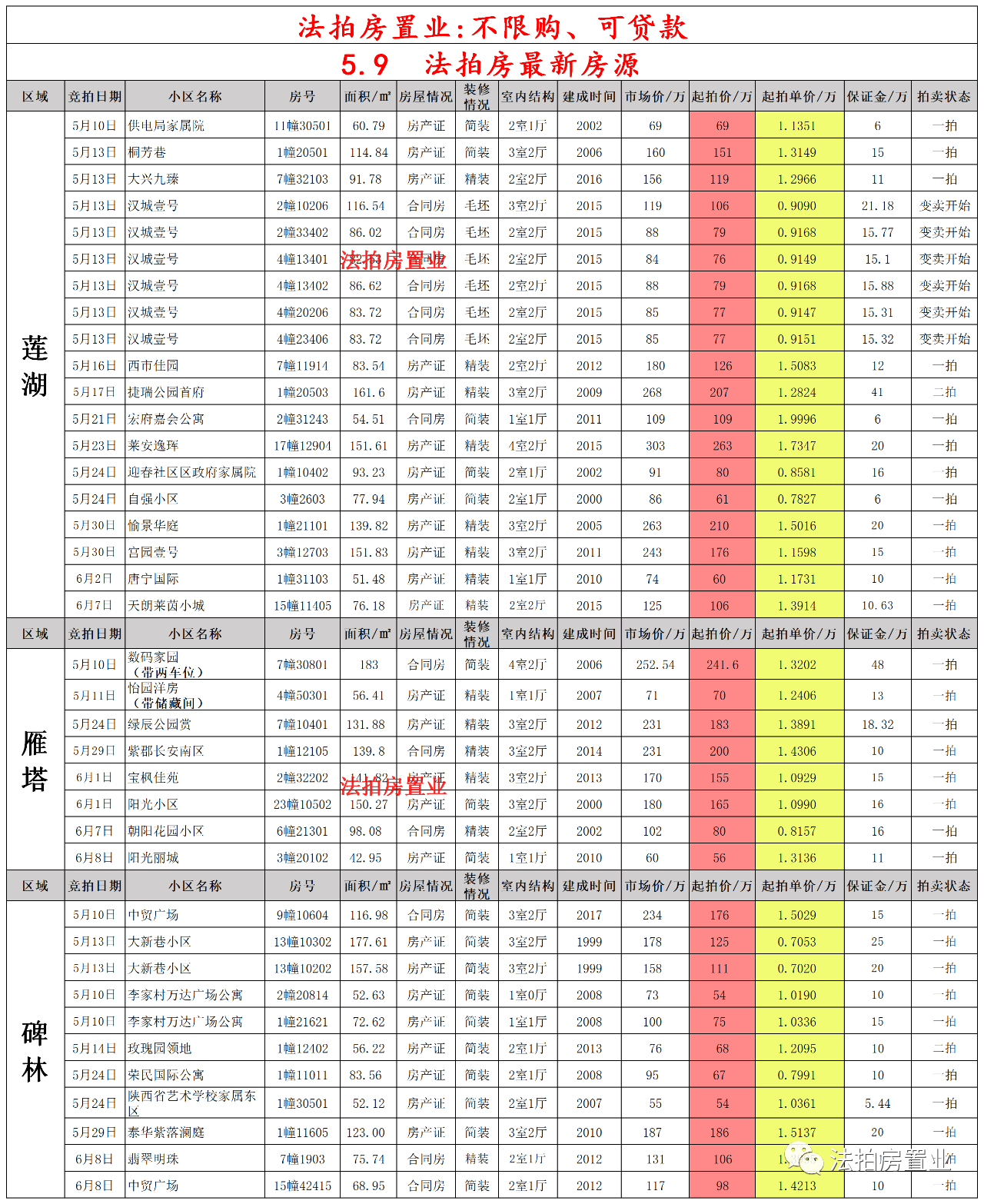 新澳历史开奖最新结果查询表,新澳历史开奖最新结果查询表，探索与解析