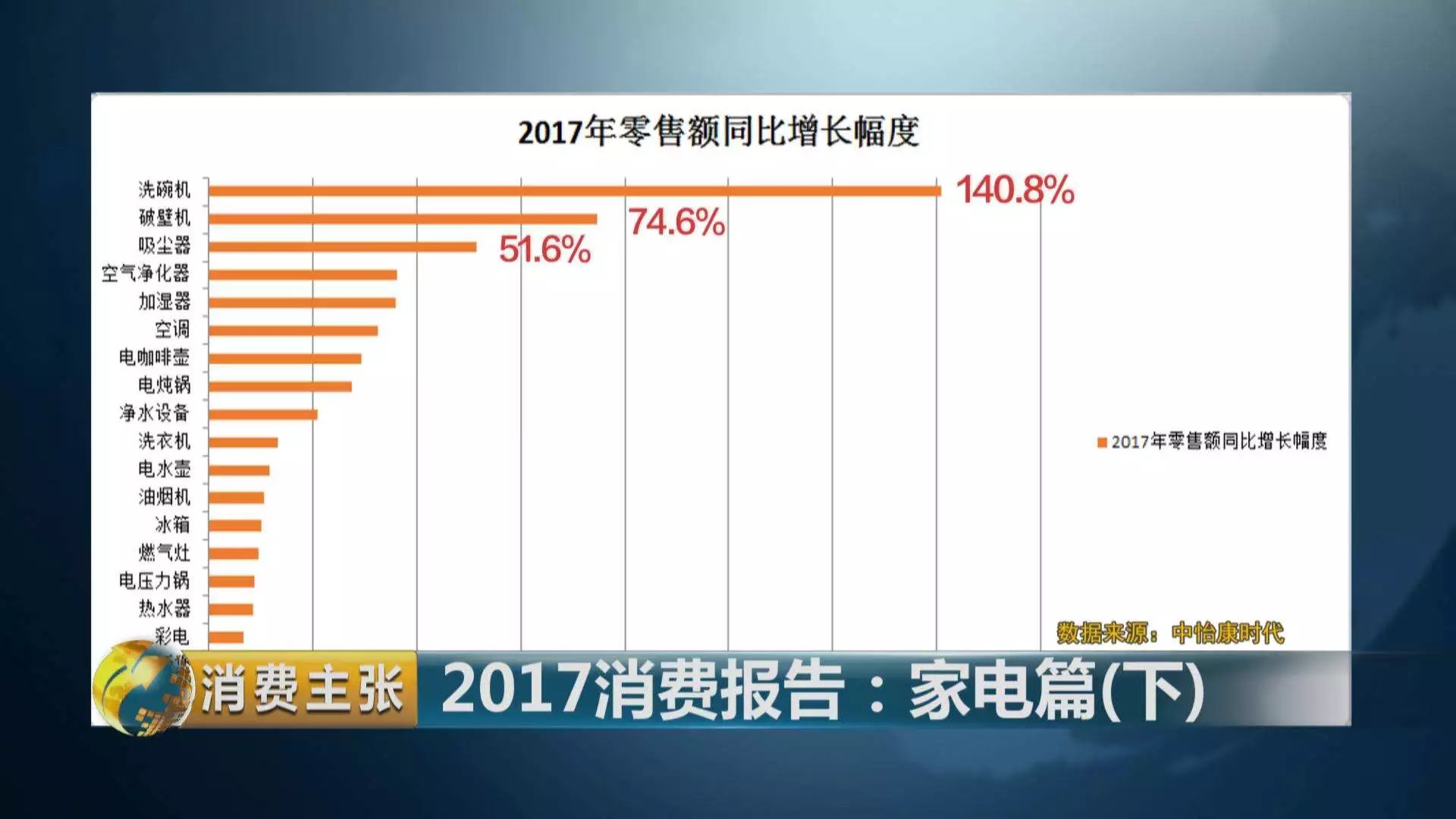 泪眼汪汪 第3页